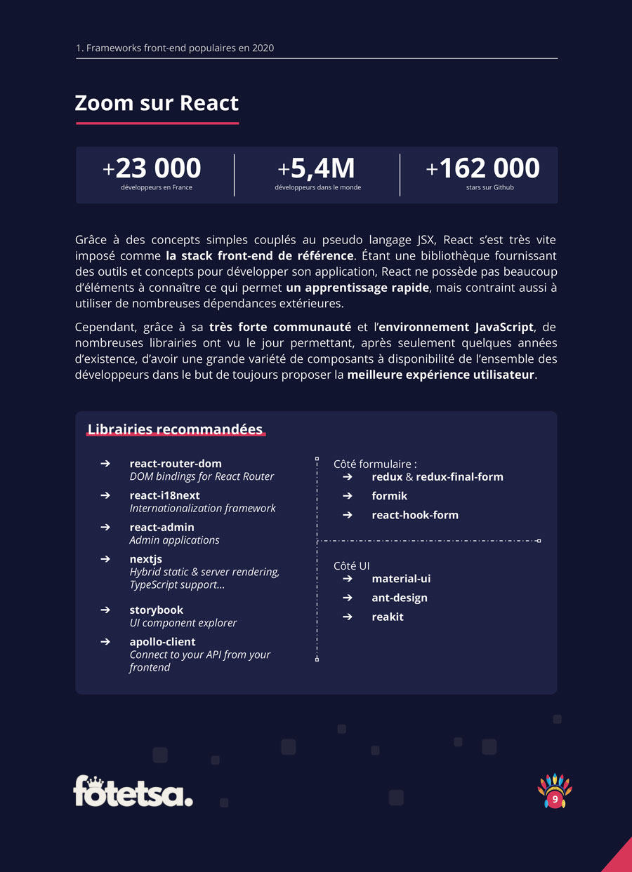 Tech Trends 2021 : langages, frameworks & librairies à suivre