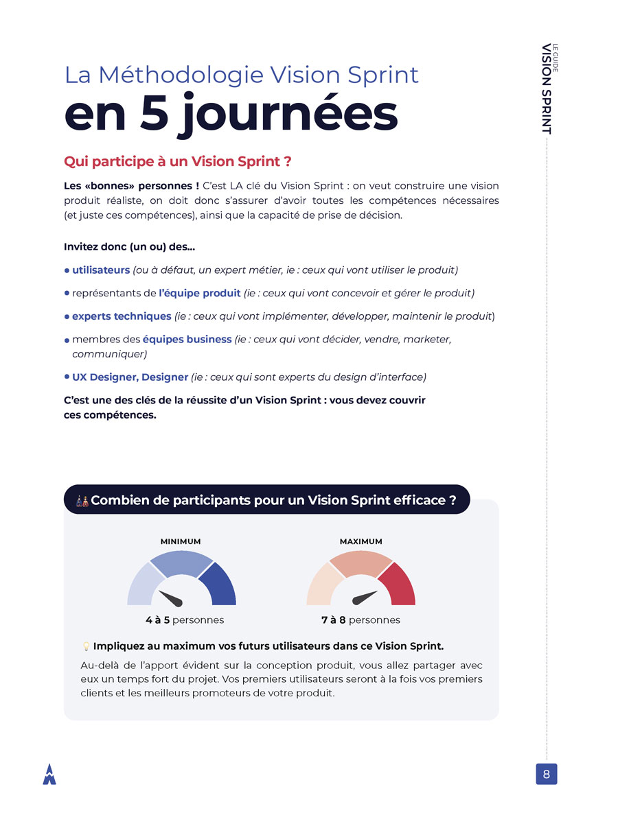 Vision Sprint : comprendre vos utilisateurs et maximiser l'impact de votre produit