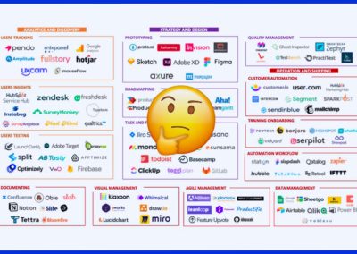 Product analytics : quels outils pour analyser l’engagement des utilisateurs ?